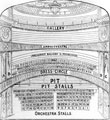 View: s01631 Seating plan for The Empire Palace of Varieties, Charles Street