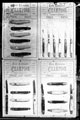 Pen and pocket knives, sample page from trade catalogue, manufacturers unknown Pen and pocket knives, sample page from trade catalogue, manufacturers unknown