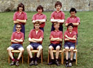 Unidentified boys sports team, Wadsley Bridge School, Penistone Road North Unidentified boys sports team, Wadsley Bridge School, Penistone Road North