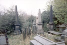 View: t00666 Gravestones, General Cemetery
