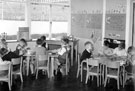 Birley County Infants School, Thornbridge Avenue. Class 5