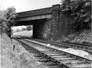Baslow Road Railway Bridge Baslow Road Railway Bridge