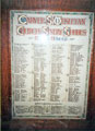 View: u05631 Roll of honour, Carver Street Methodist Church