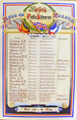 Sheffield Public Libraries, Roll of Honour, 1914-1918