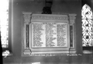 War Memorial, St Thomas, Wincobank