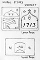 Artists impression of Mural Stones at Lower Forge, and Top Forge (or Upper Forge), Wortley Ironworks, Wortley Artists impression of Mural Stones at Lower Forge, and Top Forge (or Upper Forge), Wortley Ironworks, Wortley