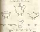 James Dixon and Sons, catalogue of Sheffield plate, [probably], pre-1846