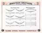 Trade catalogue of Ibbotson Brothers and Company Limited, manufacturers of steel, saws, files, springs, bolts and nuts, Globe Works, Penistone Road, c. 1950 Trade catalogue of Ibbotson Brothers and Company Limited, manufacturers of steel, saws, files, springs, bolts and nuts, Globe Works, Penistone Road, c. 1950
