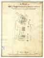 A plan of the Earl of Surrey's tenements betwixt Wain Gate [Waingate] and Castle Green with the intermediate tenements on town land, [c. 1778-1788]