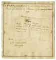 A plan of part of the land etc now or lately held of the Duke of Norfolk by Rebecca Loftus