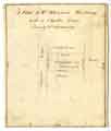 A Plan of William Skinner's building lot in Charles Lane