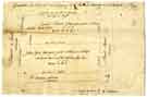 Ground to be let for the term of 99 years by the Earl of Surrey to S. Roberts and J. Eyre, [1777]