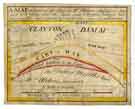 A map of part of the Close in William Aldam's possession proposed to be taken into the Lane near Clayton Damm containing 166 superficial yards, with the lane, etc adjoining