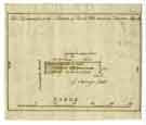The tenement at the bottom of Park Hill demised to Thomas Marsh [Duke Street], [1778 - 1788]