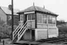 Whitwell Station signal box