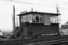 Rotherwood signal box, Handsworth