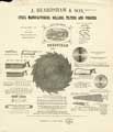 J Beardshaw and Son, steel manufacturers, rollers, tilters and forgers, Baltic Steelworks, Sheffield, list of price of saws, c.1900
