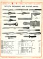 C. T. Skelton and Co. Ltd., edge tool manufacturers, Sheaf Bank Works, Prospect Road, Heeley, Sheffield - potato, asparagus and oyster knives 