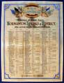 World War One roll of honour: Normanton Springs