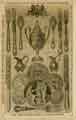 Advertisement for Loxley Brothers, printers and engravers, etc., No. 19 Fargate Advertisement for Loxley Brothers, printers and engravers, etc., No. 19 Fargate
