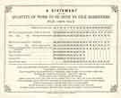 A statement of the quantity of work to be done by file hardeners for one day, c. 1871