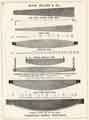 Slack Sellars and Co., manufacturers of all kinds of saws, steel, files, edge tools, Townhead Works, Lancaster Street
