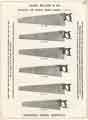 Slack Sellars and Co., Townhead Works, Lancaster Street showing special or fancy hand saws
