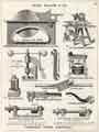 View: y13424 Slack Sellars and Co., wrenches, spanners, presses etc.