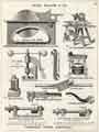 Slack Sellars and Co., wrenches, spanners, presses etc., Townhead Works, Lancaster Street