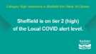 Covid-19 pandemic: Sheffield City Council graphic - Sheffield in on tier 2 (high) of the Local COVID alert level