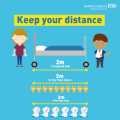Covid-19 pandemic: Sheffield Children's Hospital graphic - Keep your distance 2m (1 hospital bed, 10 toy Theo bears, 6 therapy dogs) Covid-19 pandemic: Sheffield Children's Hospital graphic - Keep your distance 2m (1 hospital bed, 10 toy Theo bears, 6 therapy dogs)