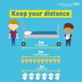 Covid-19 pandemic: Sheffield Children's Hospital graphic - Keep your distance 2m (1 hospital bed, 10 toy Theo bears, 6 therapy dogs)
