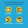 Covid-19 pandemic: Sheffield City Council graphic - Let’s keep Sheffield open and keep our loved ones safe