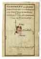 Plan of the tenements and ground proposed to be taken on a building lease of the Earl of Surrey by John Woollas containing ... 1,603 square yards