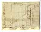 Plans of the four closes between the River Porter, the River Sheaf, Leadmill Road and St Mary's Road / Lead mill dam, [c. 1808]