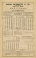 Marsh Brothers and Co. [Ltd.], steel manufacturers, Ponds [Steel] Works, Shude Lane. Price list for for files and rasps
