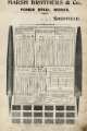 List of prices for files and rasps, unanimously adopted at a general meeting of file manufacturers, held 16th May, 1872, Marsh Brothers and Co. [Ltd., steel manufacturers], Ponds Steel Works, [Shude Lane], Sheffield