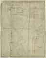 A survey of Benedick York [sic] land at Dronfield Woodhouse in the parish of Dronfield, Derbyshire, [18th cent]