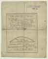 A plan of that part of J Spooner’s Croft, adjoining to that piece of the Duke’s land in possession of John Mitchell and proposed to be annexed to his new tenement A plan of that part of J Spooner’s Croft, adjoining to that piece of the Duke’s land in possession of John Mitchell and proposed to be annexed to his new tenement