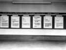 Display of 'The City Libraries, 89 years' service, 1856 - 1945' at the Town Planning Exhibition, 19th July - 31th August, 1945, No. 3 Gallery, Graves Art Gallery, Surrey Street