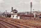 Heeley Station signal box