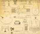 Advertisement for the new Burgon shearing machine, 1898 model, Burgon and Ball Ltd., manufacturers of sheep shears, La Plata Works, Holme Lane, Malin Bridge