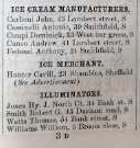 Extract from White's trade directory showing Italian ice cream manufacturers in Sheffield